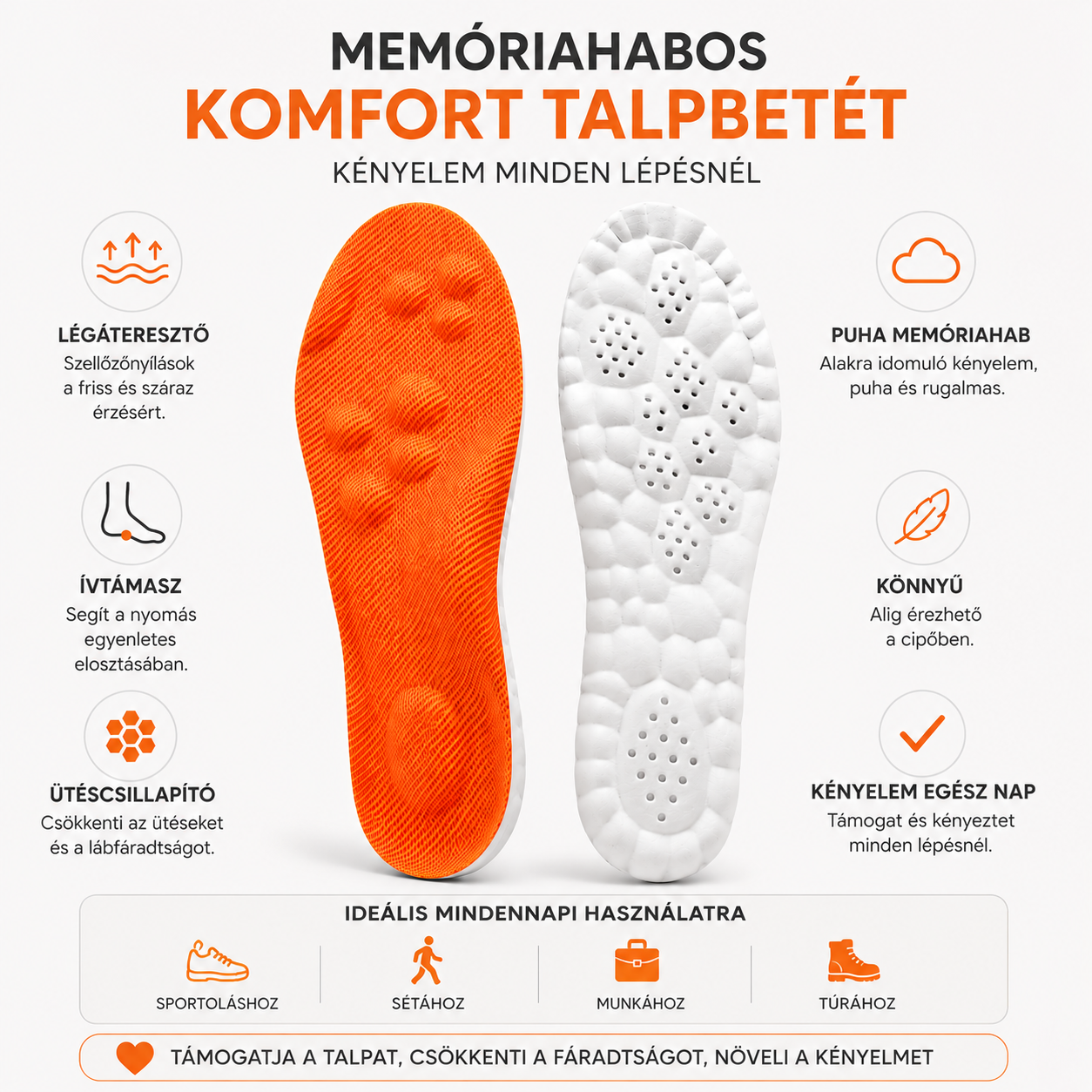 VitalTalp - Comfort memóriahabos masszázstalpbetét
