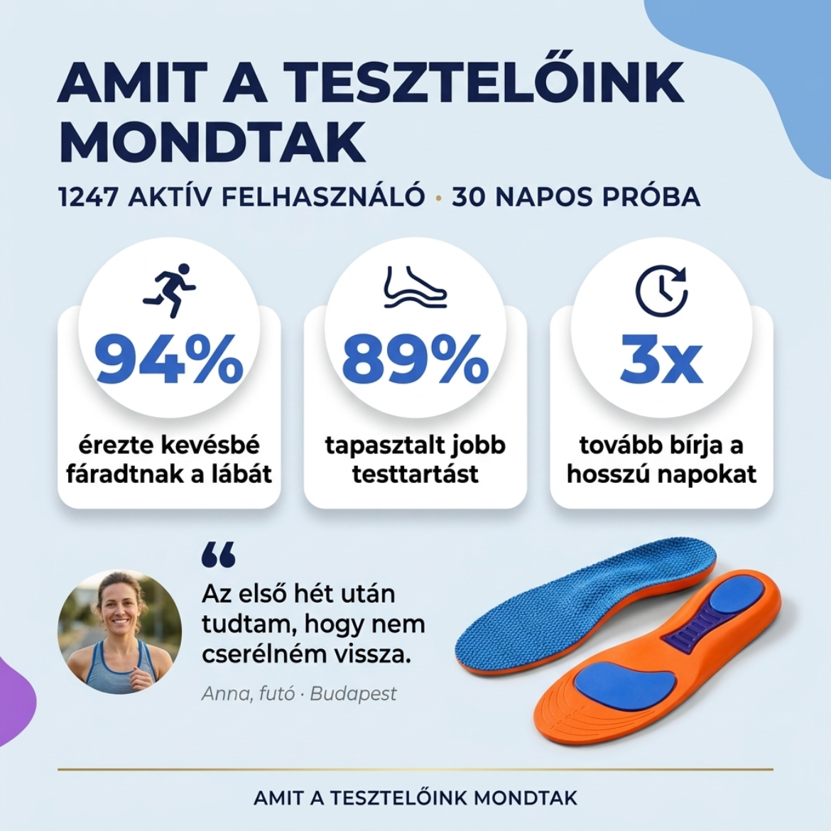 VitalTalp - Sport ütéscsillapító gél talpbetét